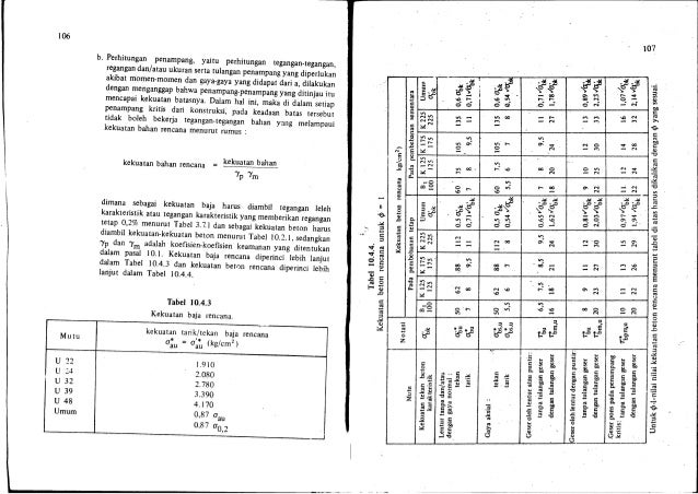 PBI 1971 PDF